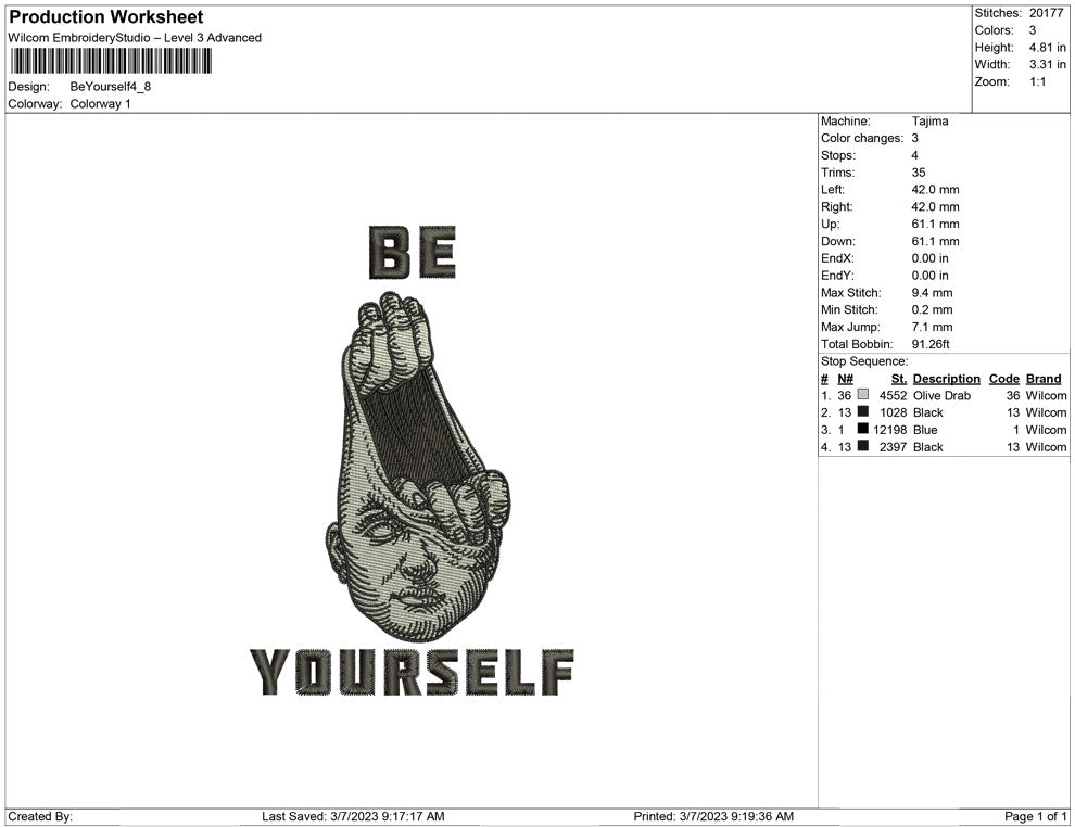 Be Your self