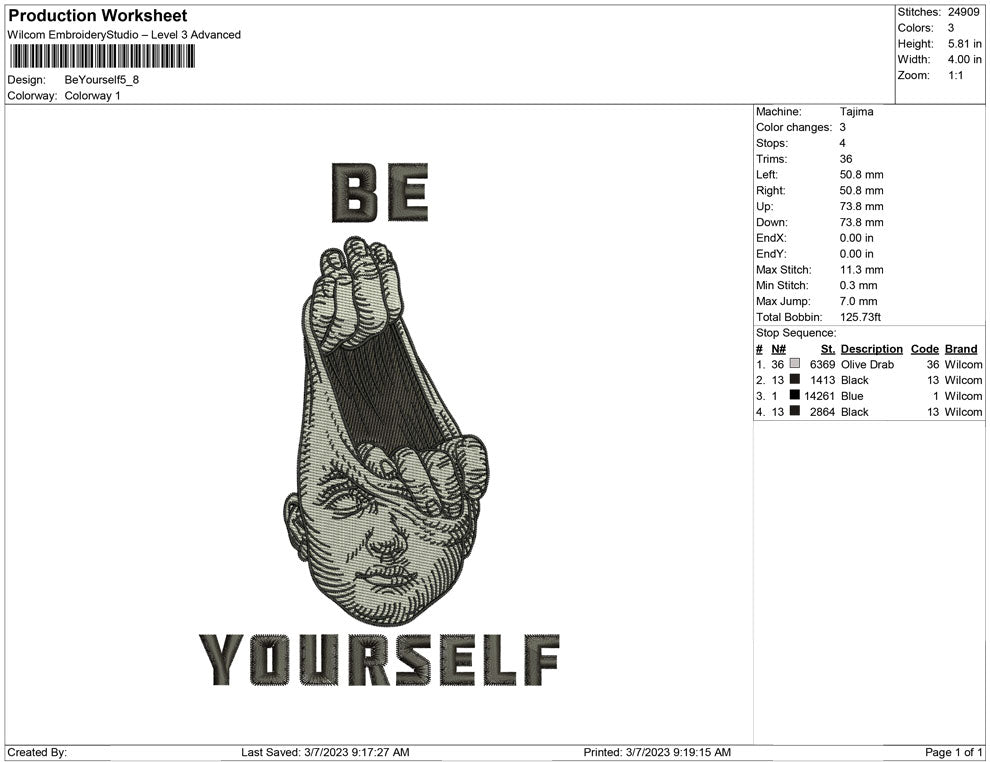 Be Your self