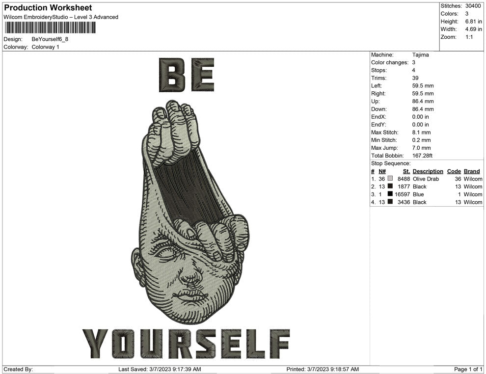 Be Your self
