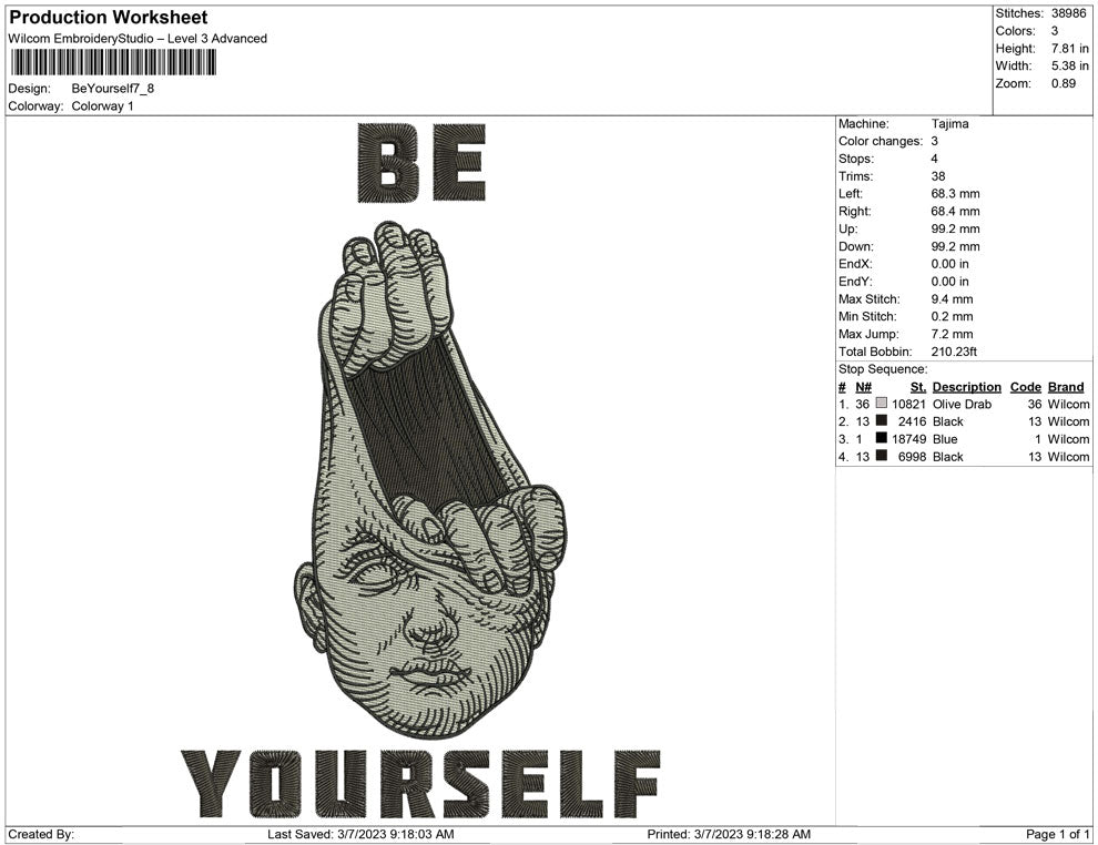 Be Your self