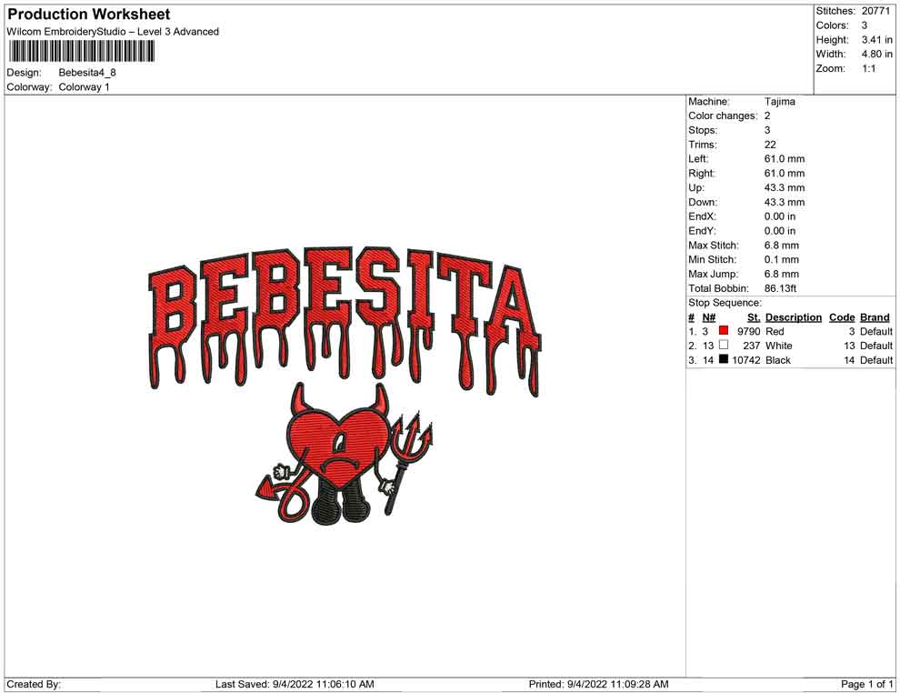 Bebesita