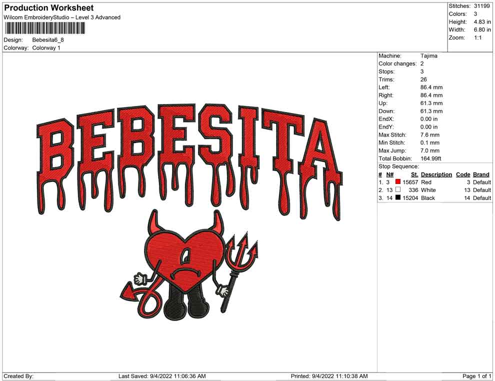 Bebesita