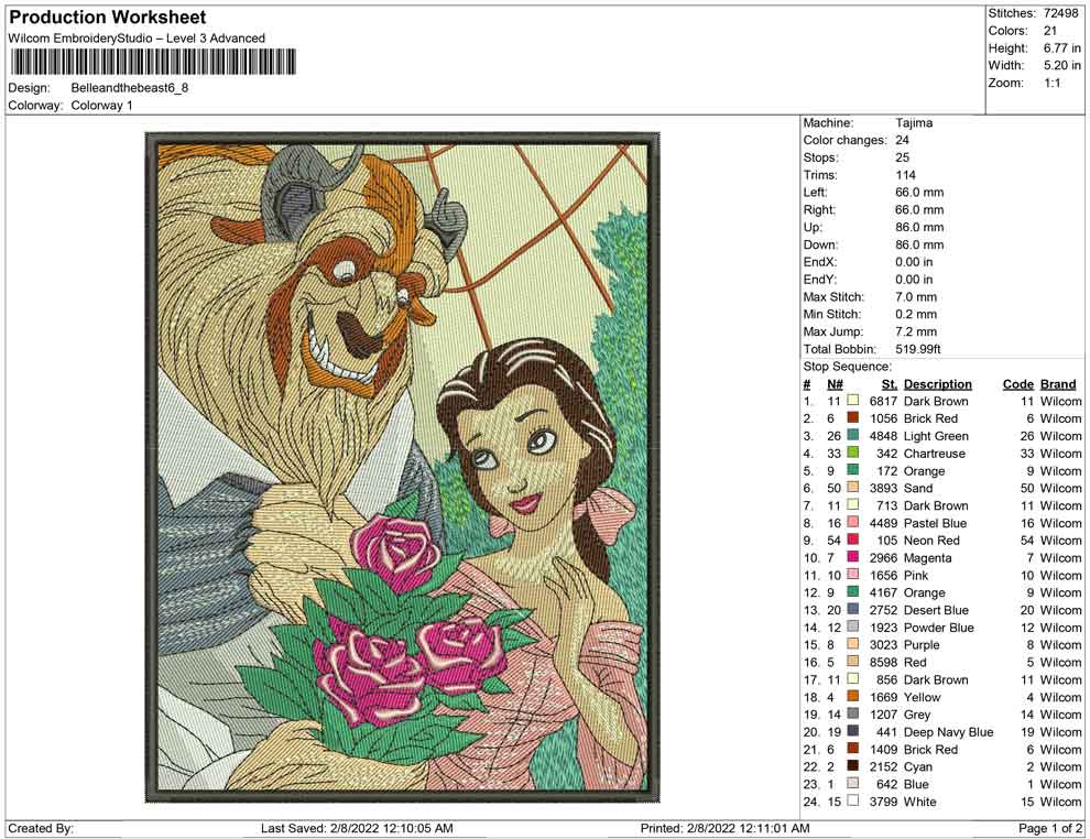Belle and the beast