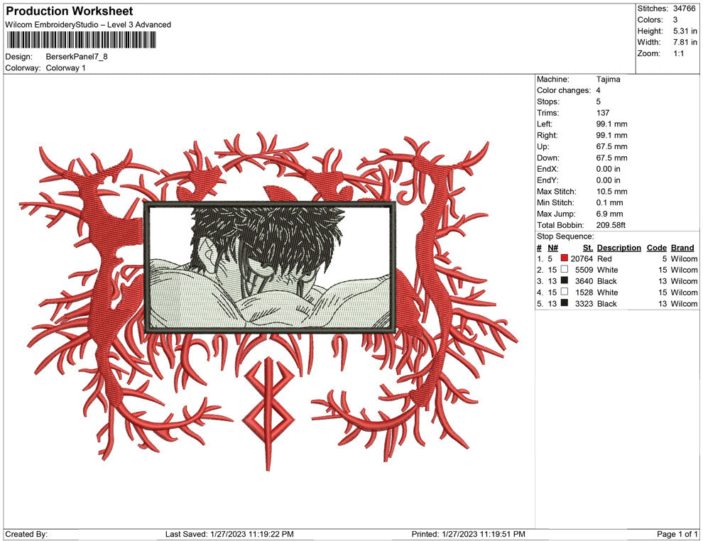 Berserk Panel