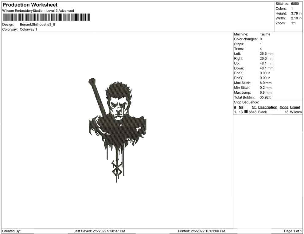 Berserk Shilhouette