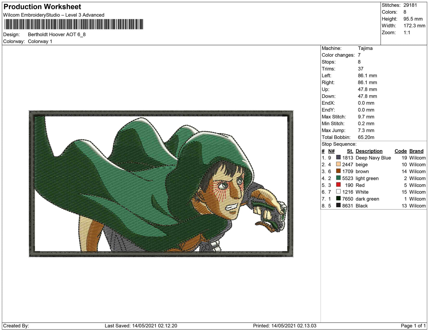 Bertholdt Hoover ( AOT )