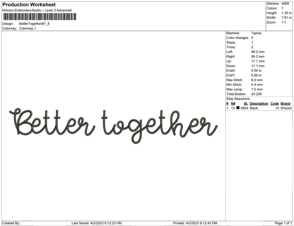 Better together B