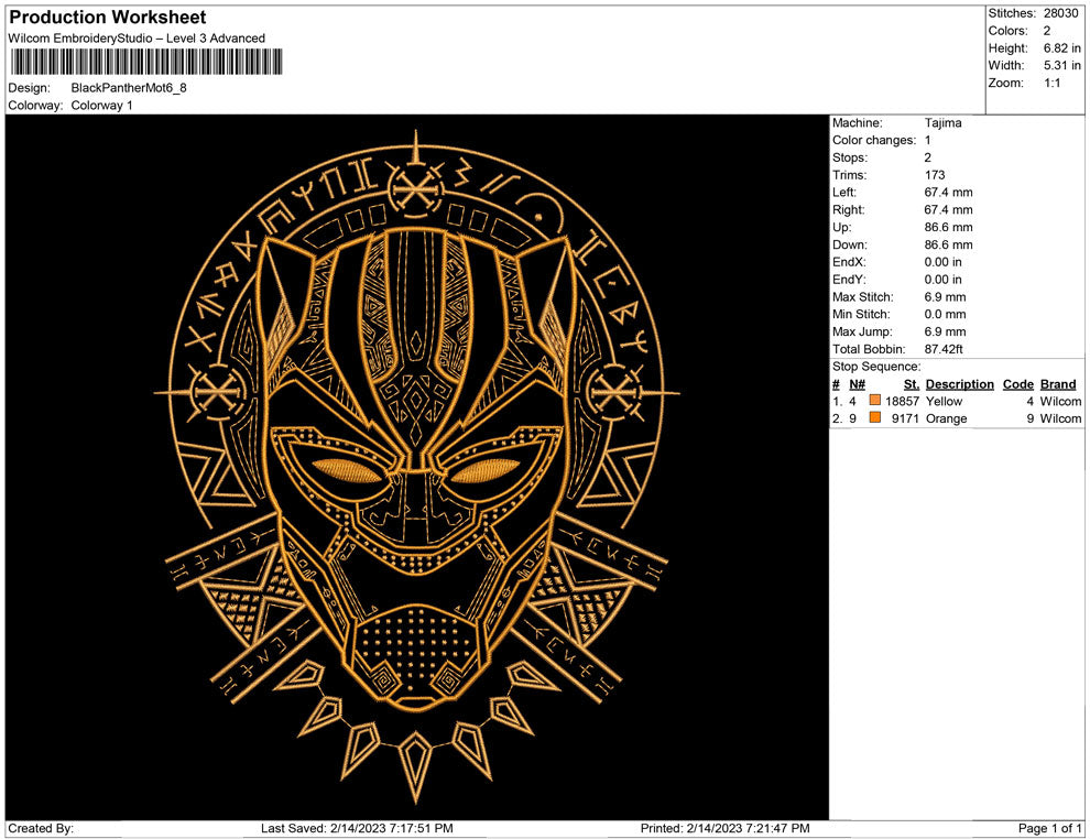Black Panther Motifs