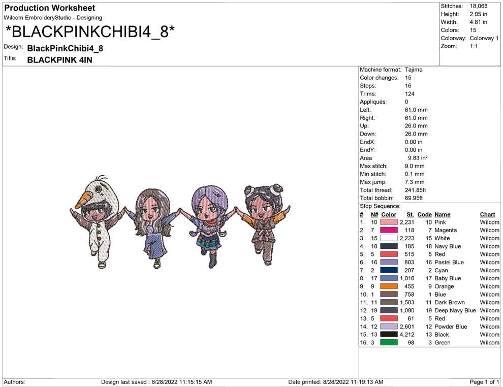 Black Pink Chibi