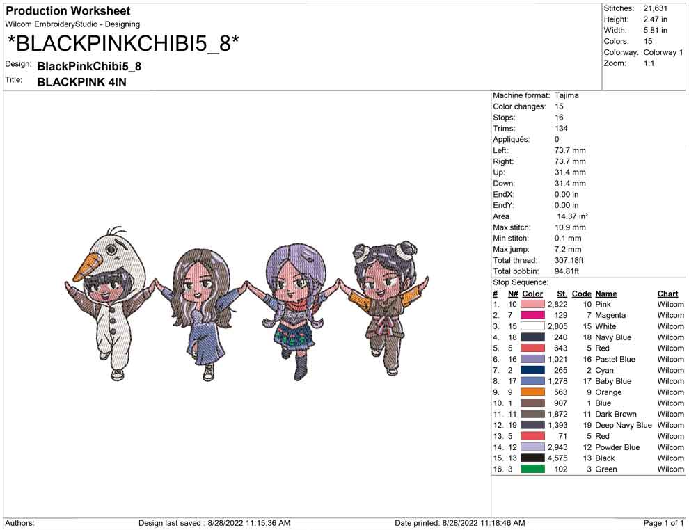 Black Pink Chibi