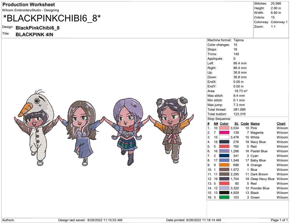 Black Pink Chibi