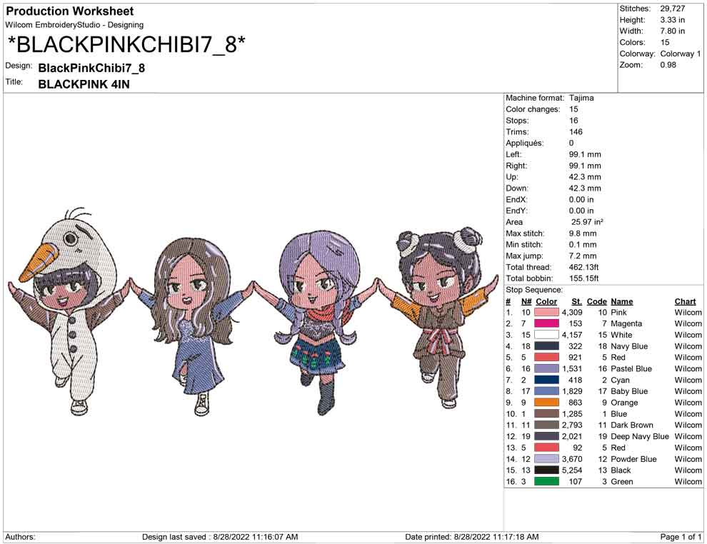 Black Pink Chibi