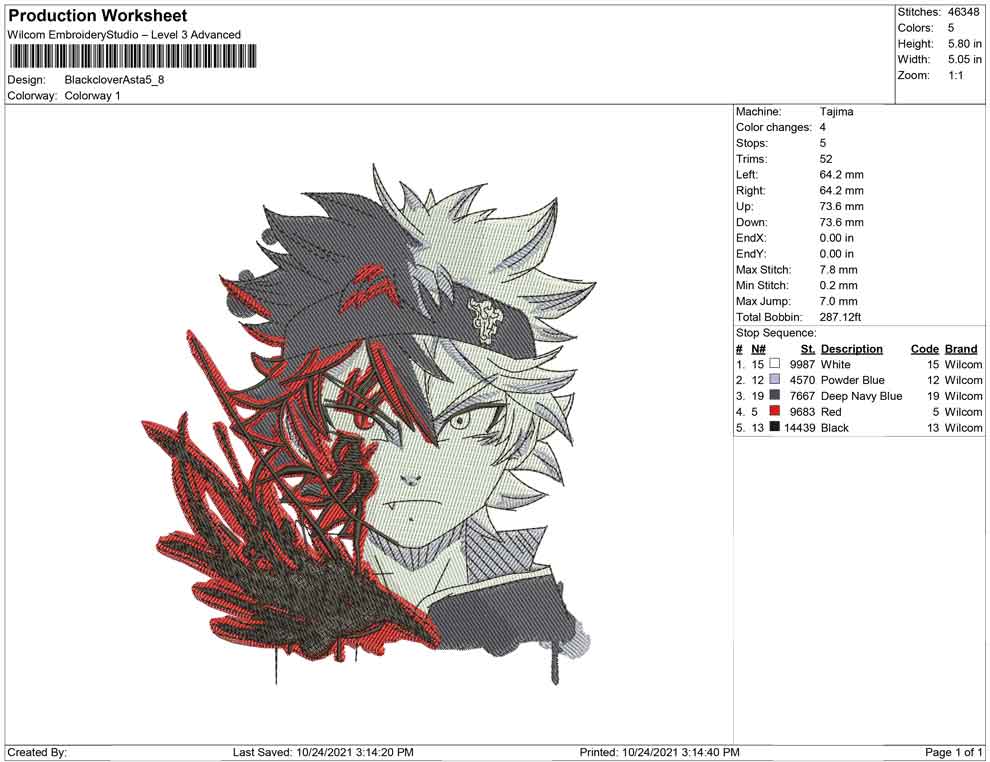 Black Clover asta