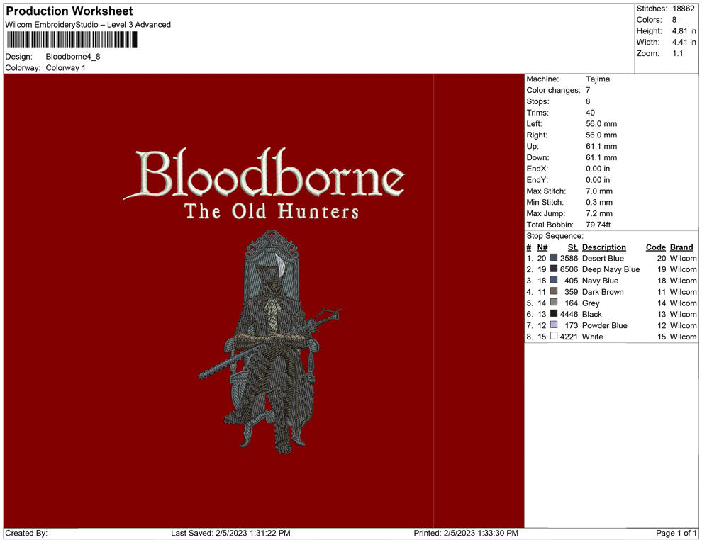 Bloodborne