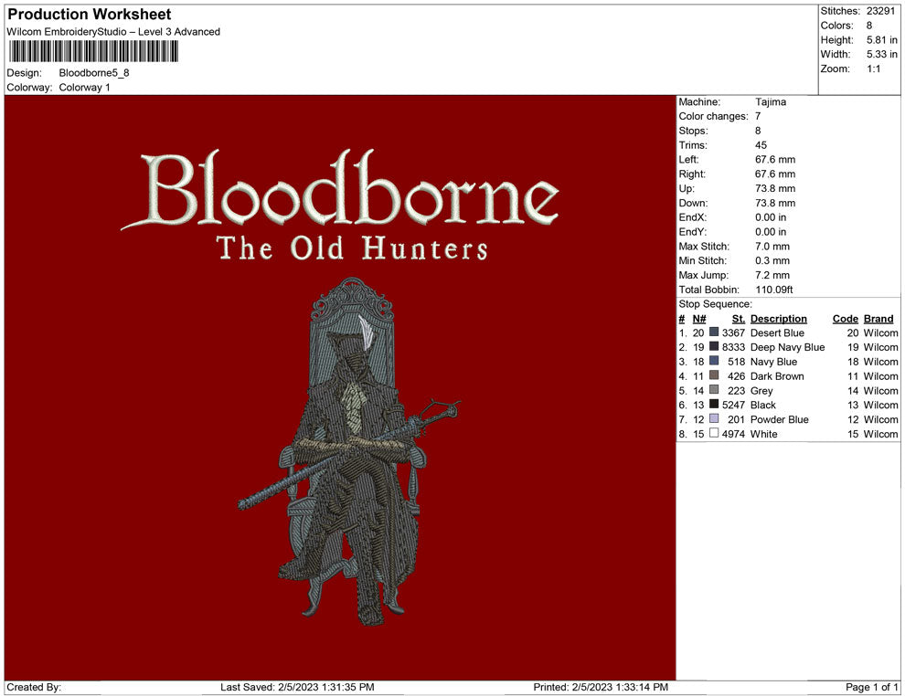 Bloodborne