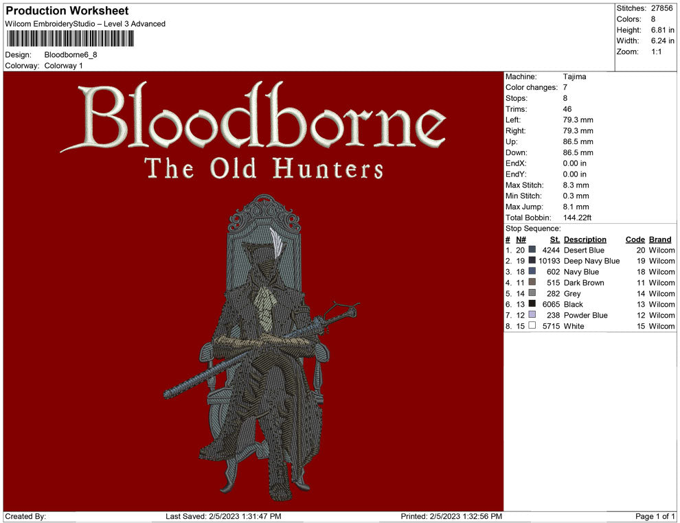 Bloodborne