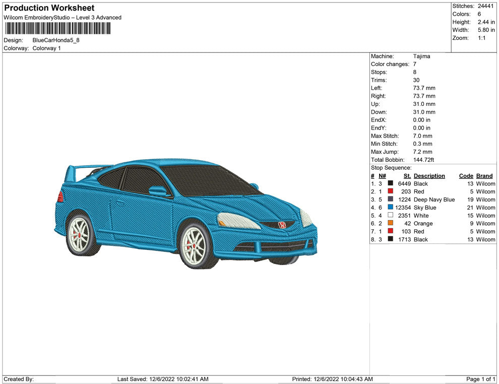 Blue Car Honda