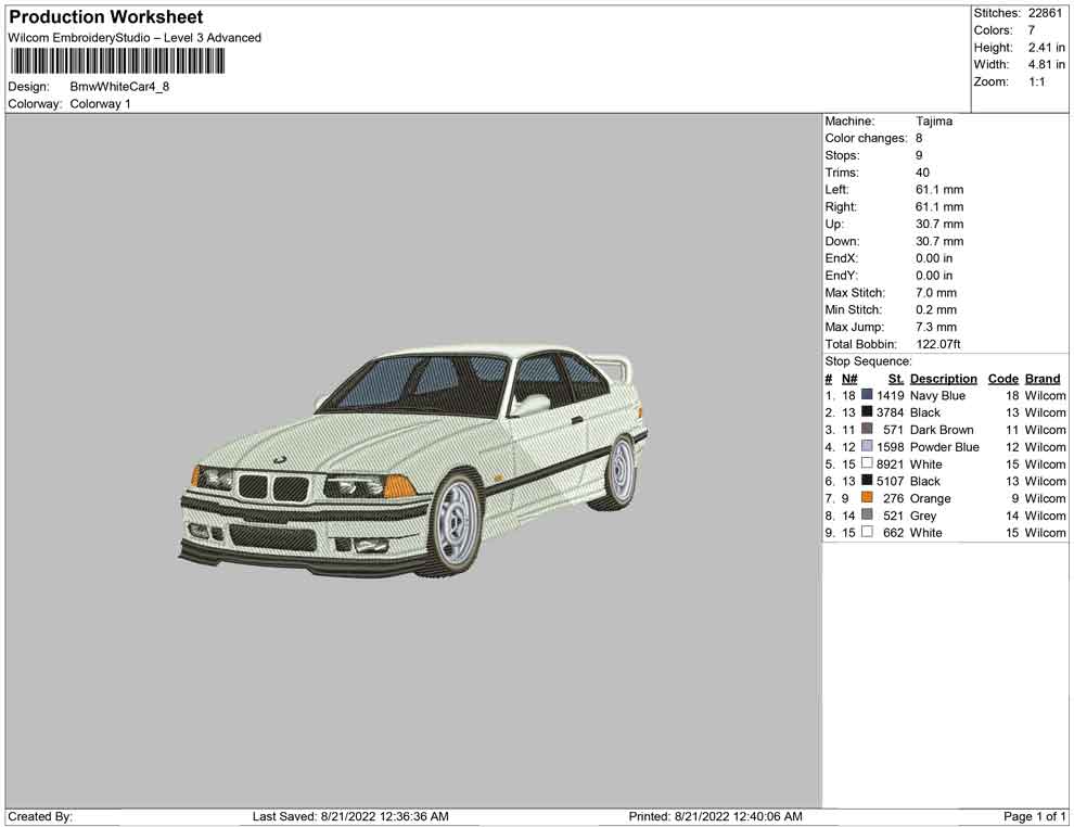 Bmw White Car
