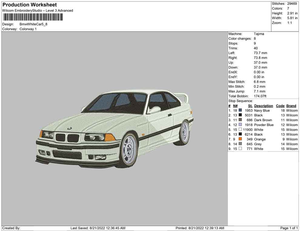 Bmw White Car