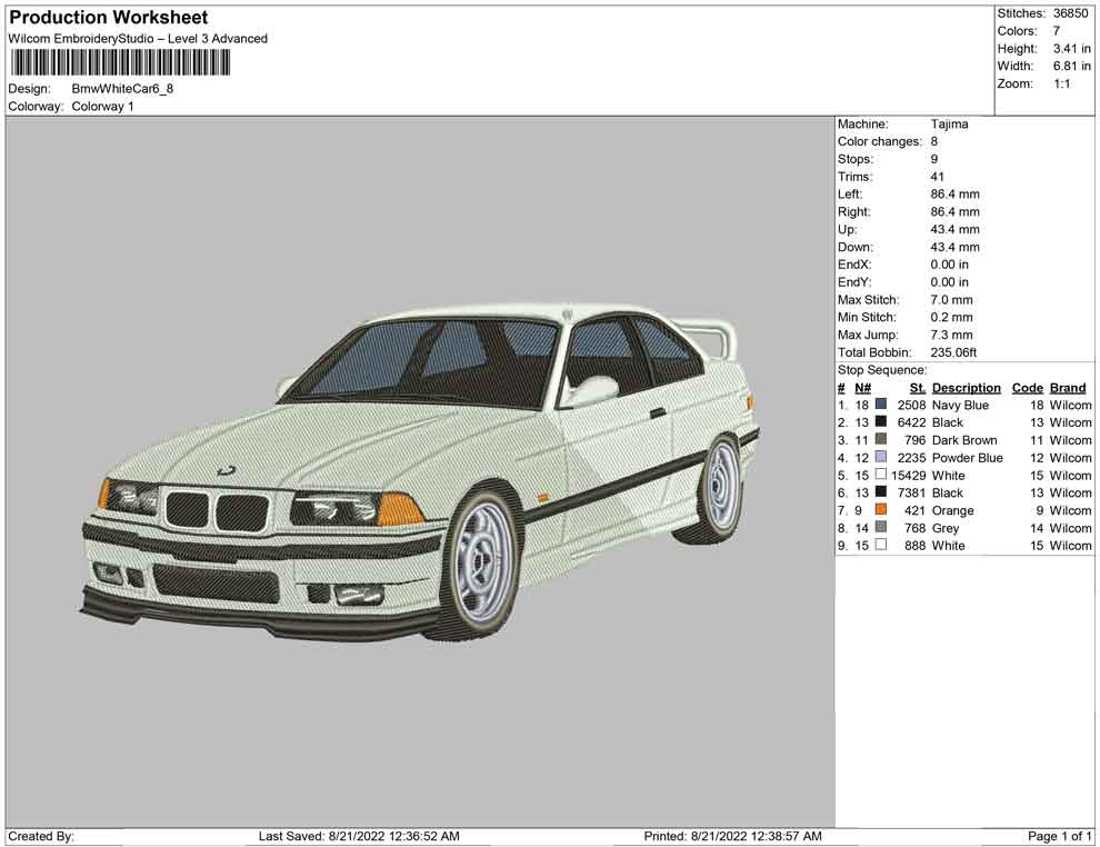 Bmw White Car