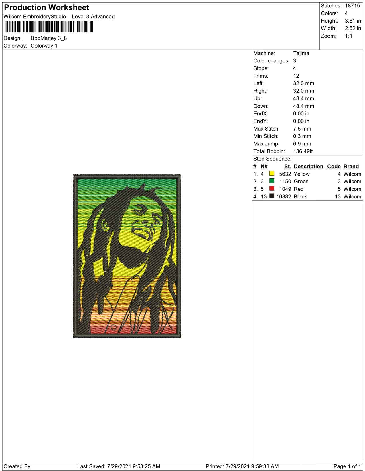 Bob Marley