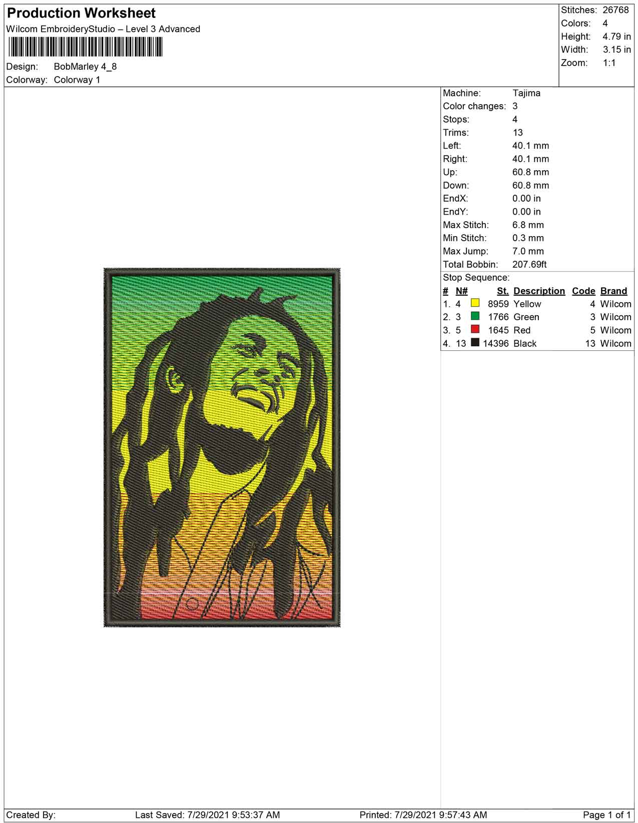 Bob Marley