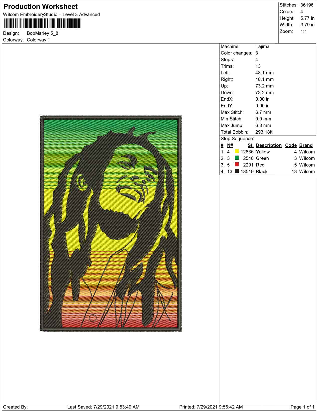 Bob Marley