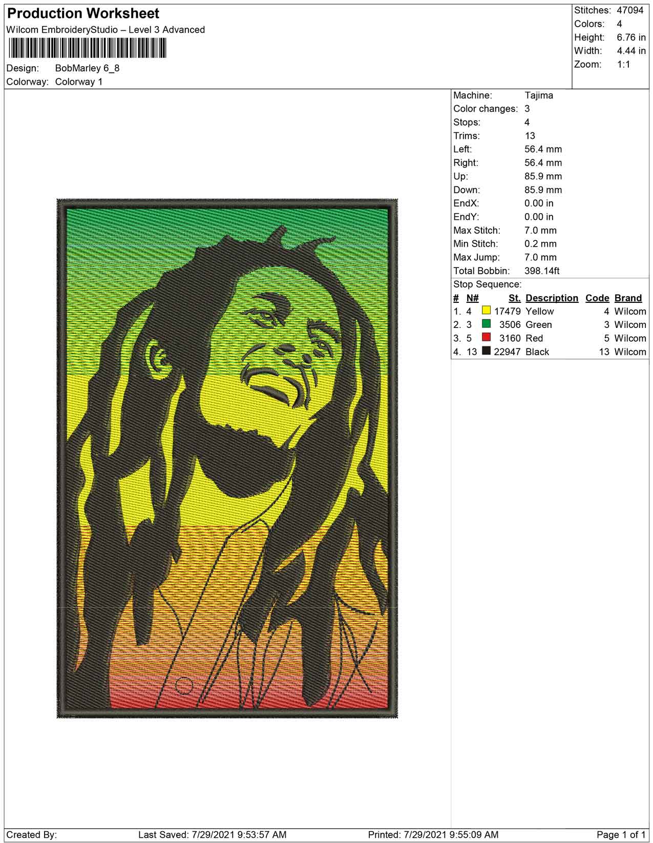 Bob Marley