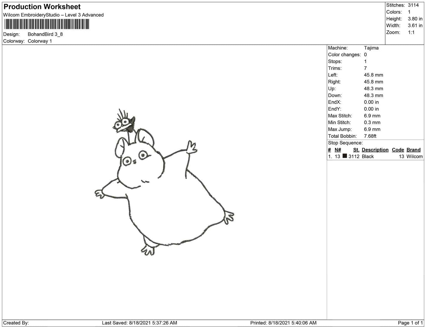 Boh and bird outline