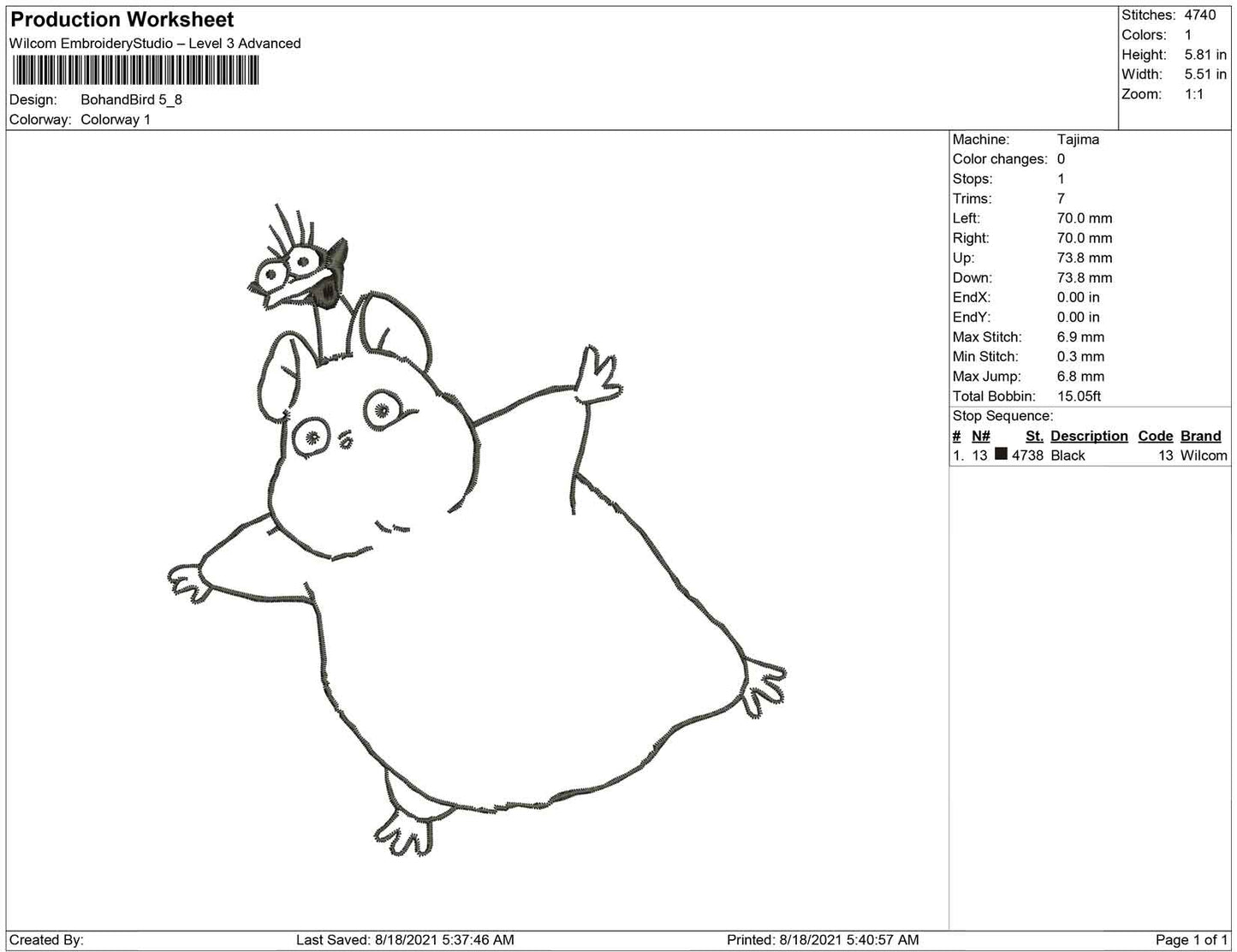 Boh and bird outline