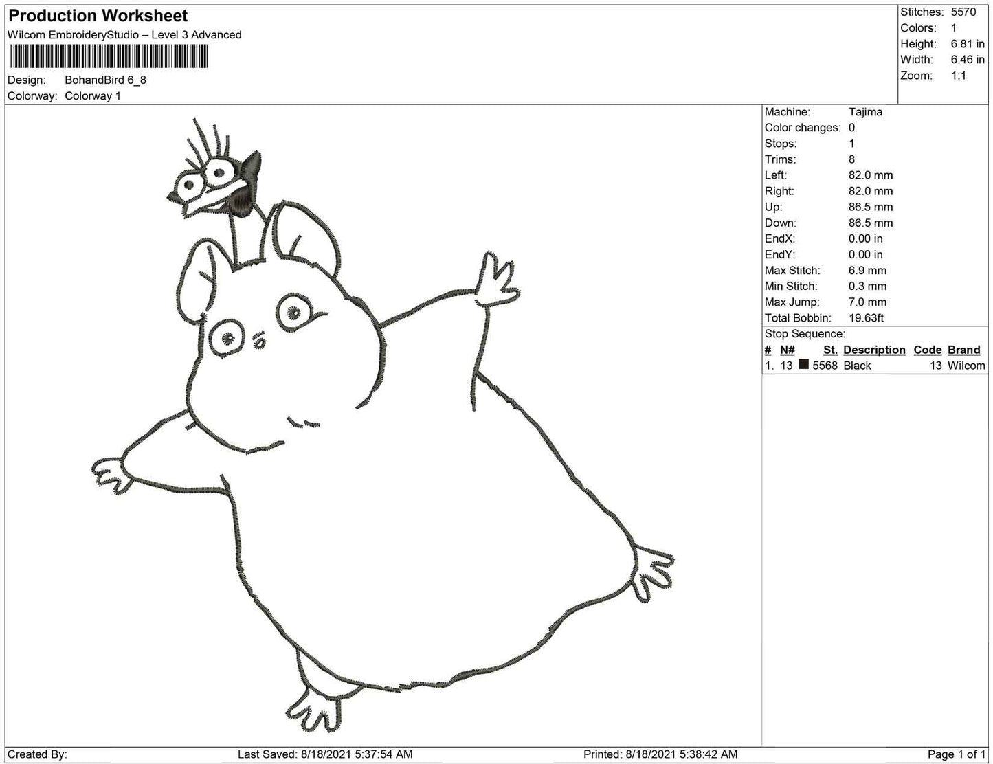 Boh and bird outline