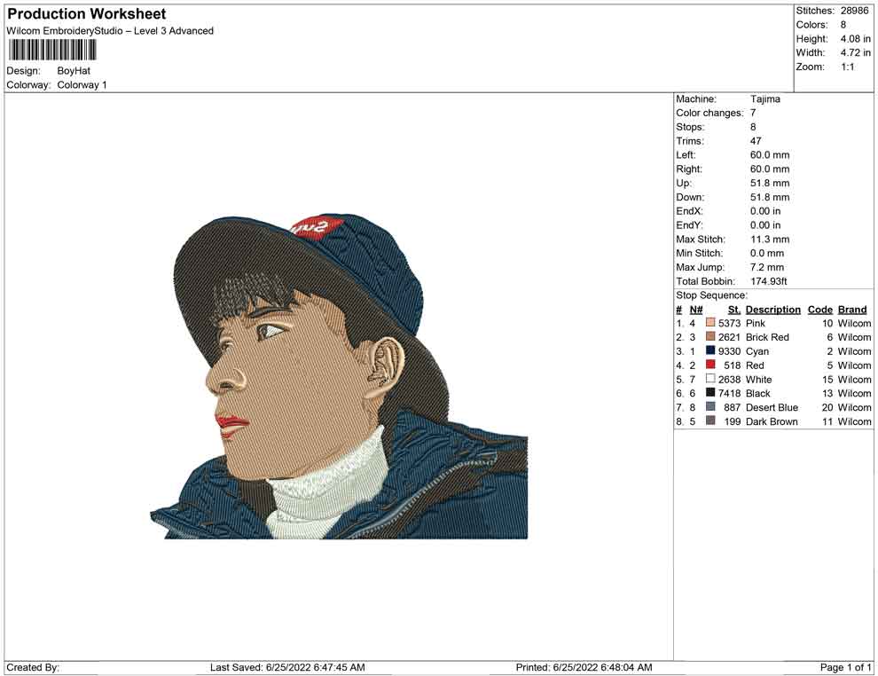 Boy with Hat