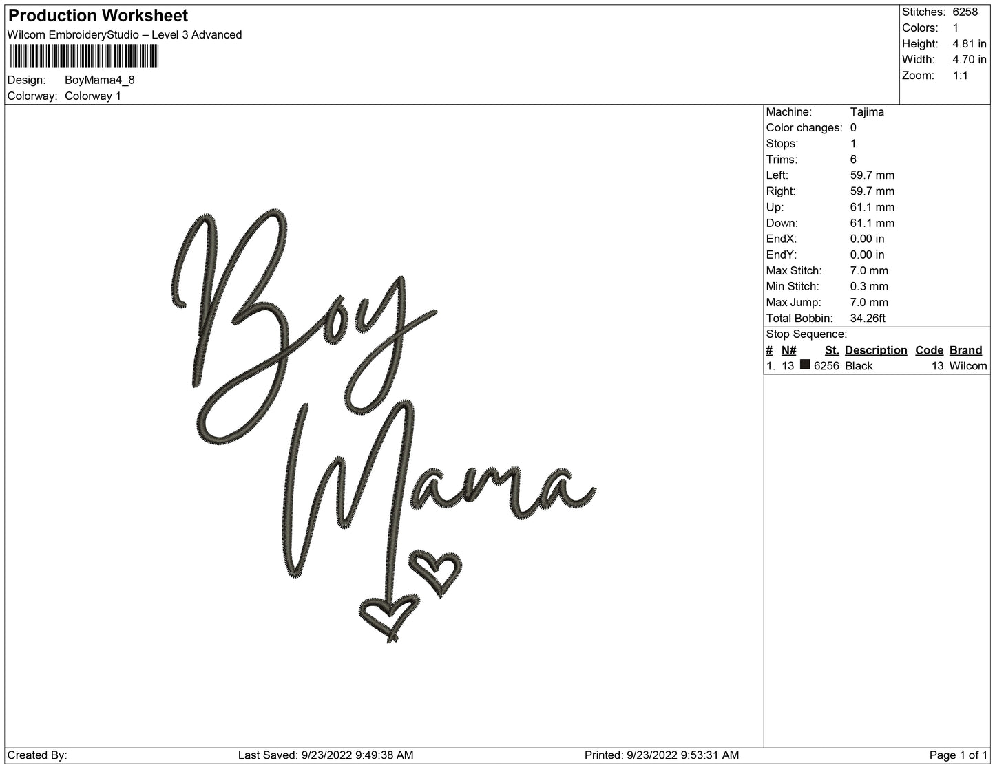 Boy Mama