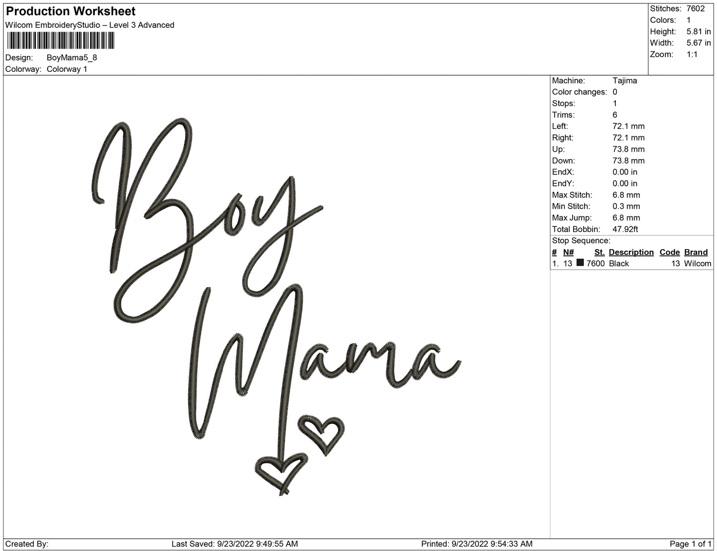 Boy Mama