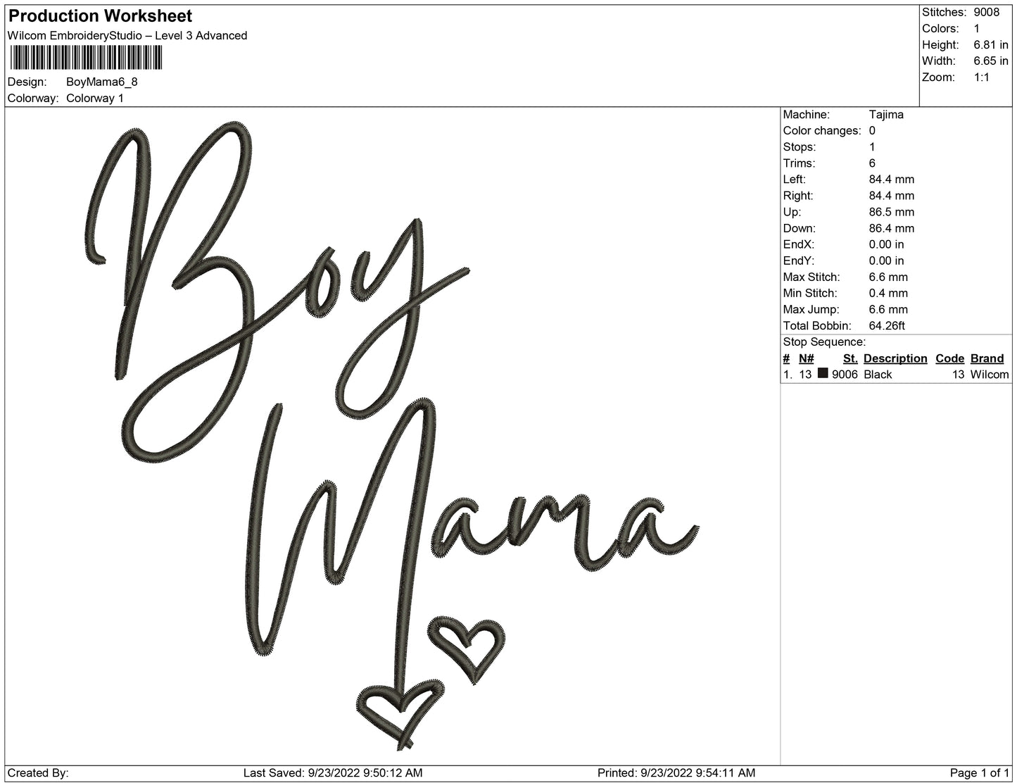 Boy Mama