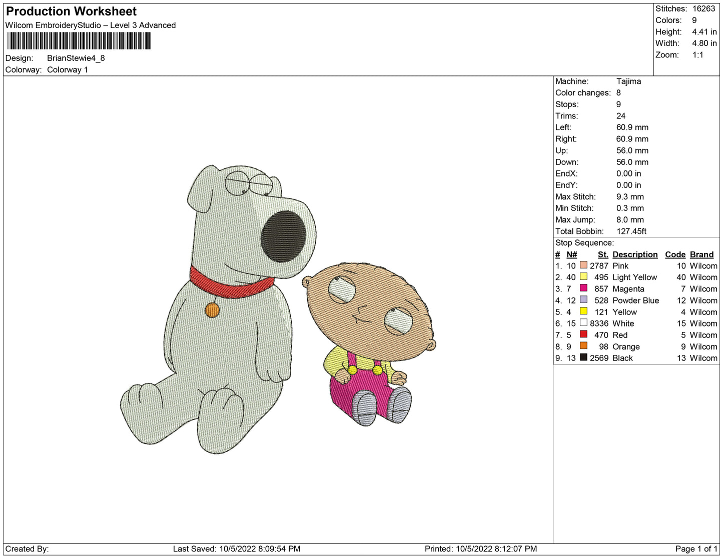 Brian Stewie