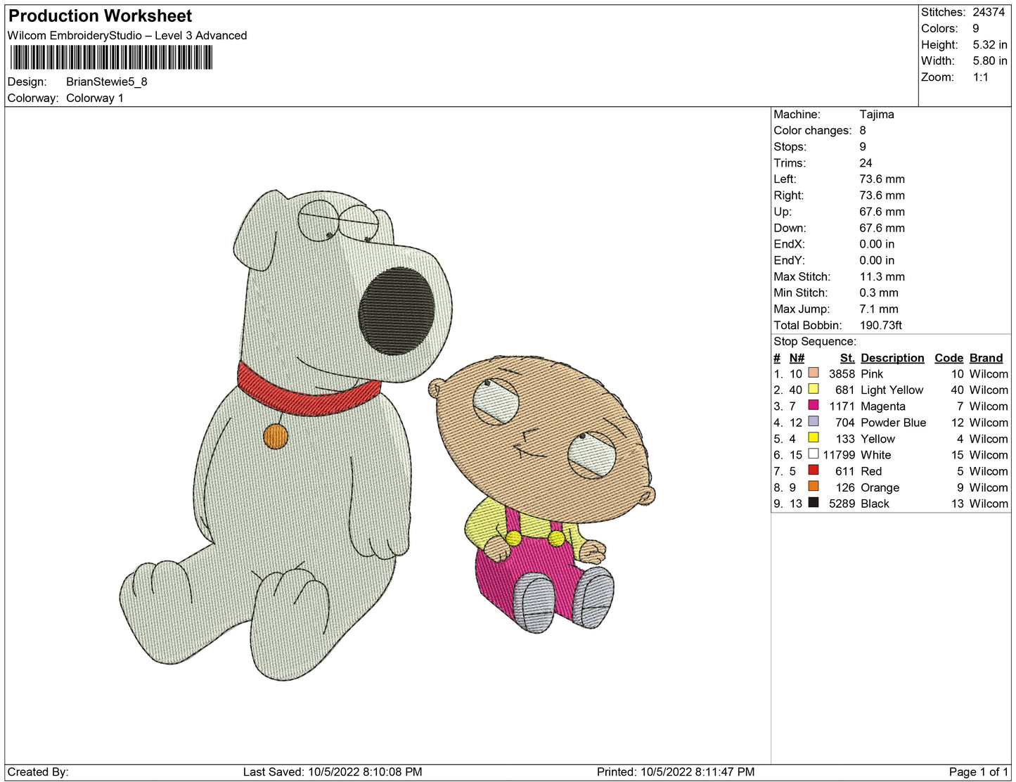 Brian Stewie