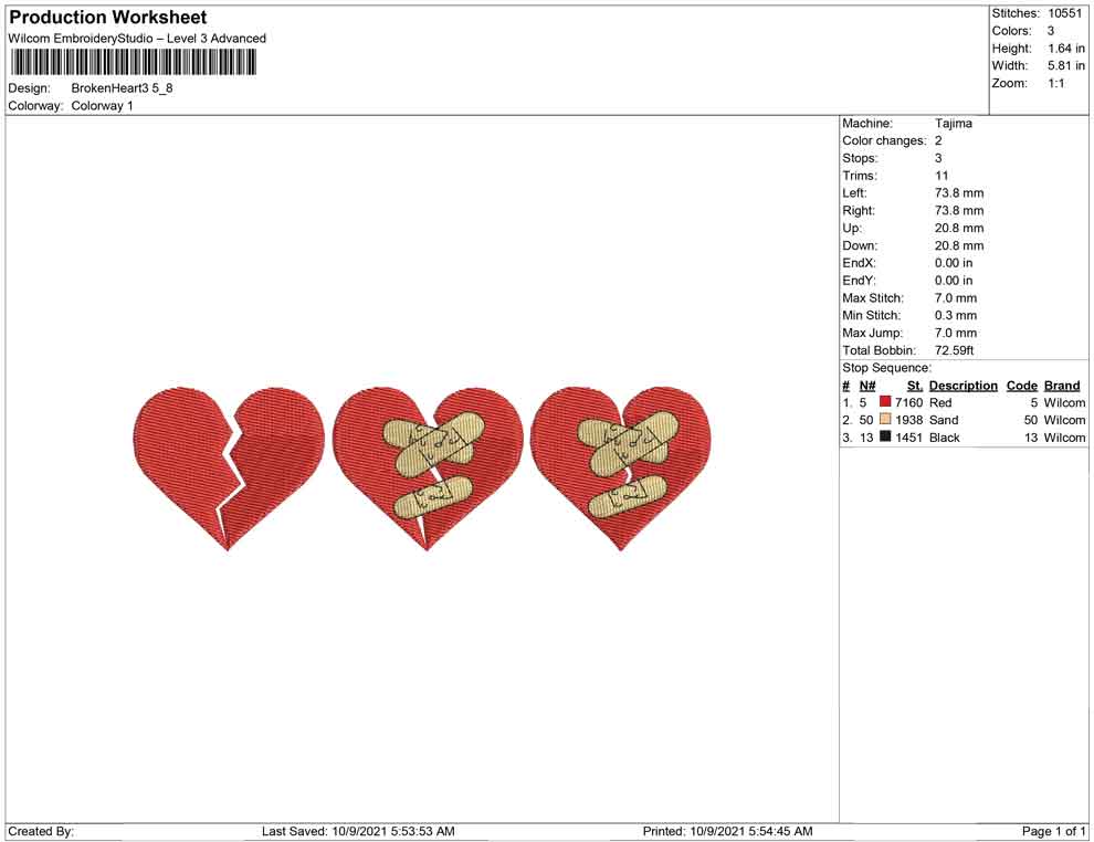 Broken heart