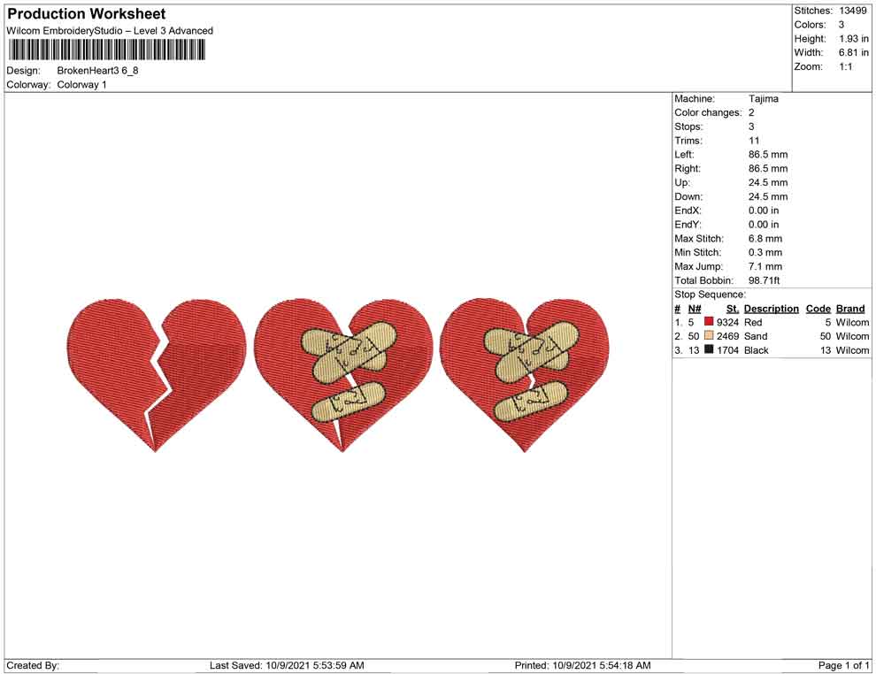 Broken heart