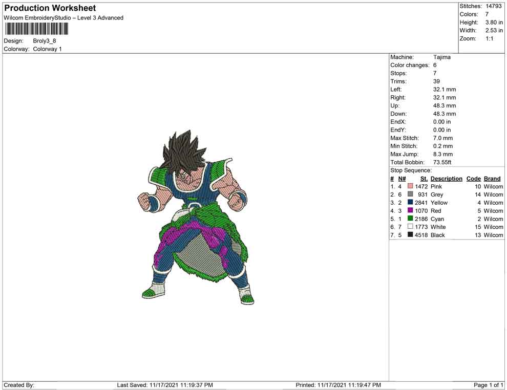 Broly