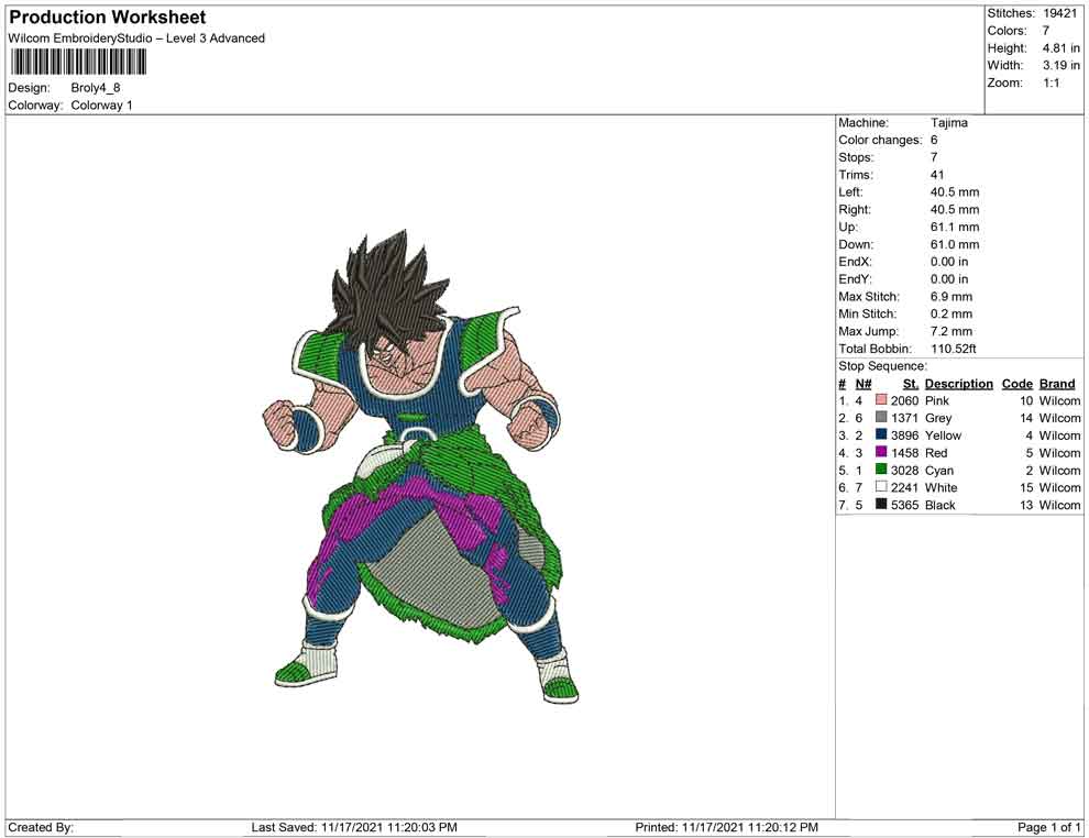 Broly