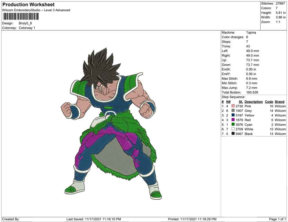 Broly
