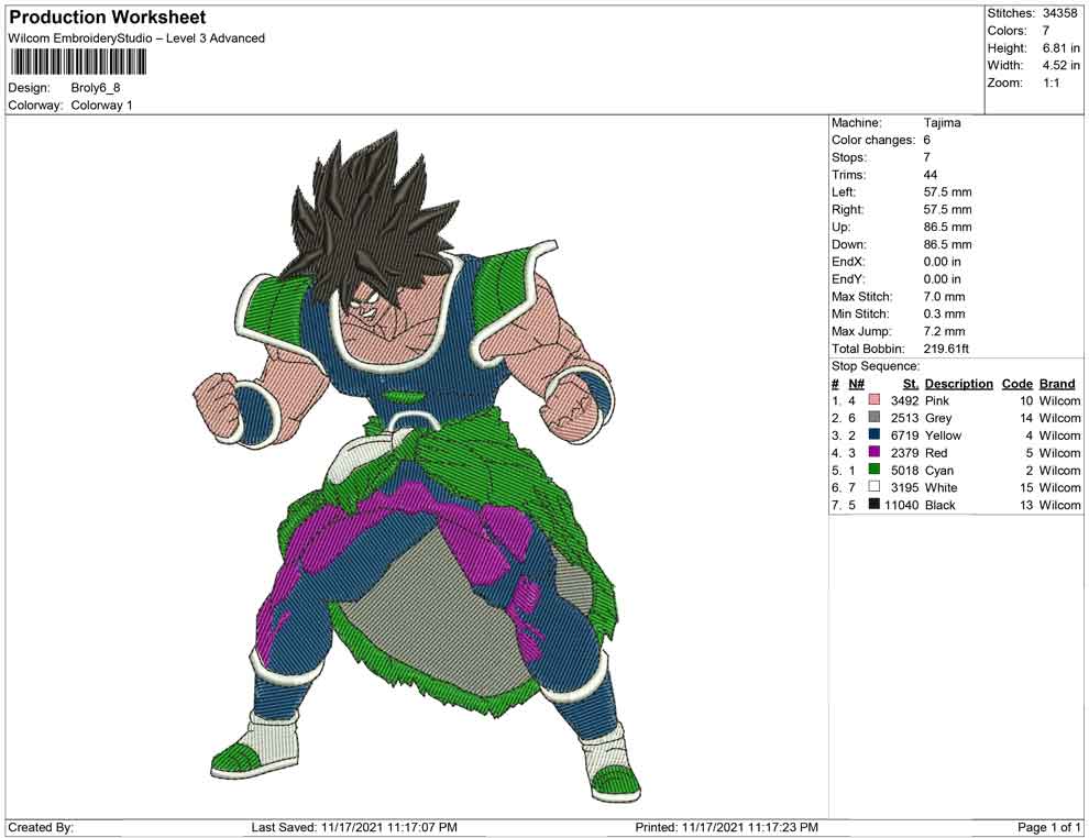 Broly