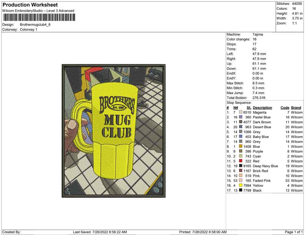 Brother Mug club
