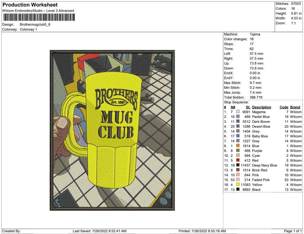 Brother Mug club