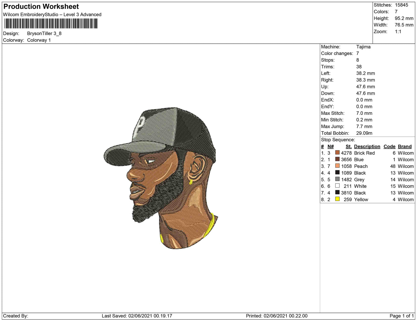 Bryson Tiller