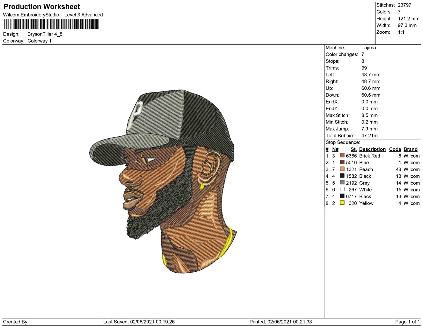 Bryson Tiller