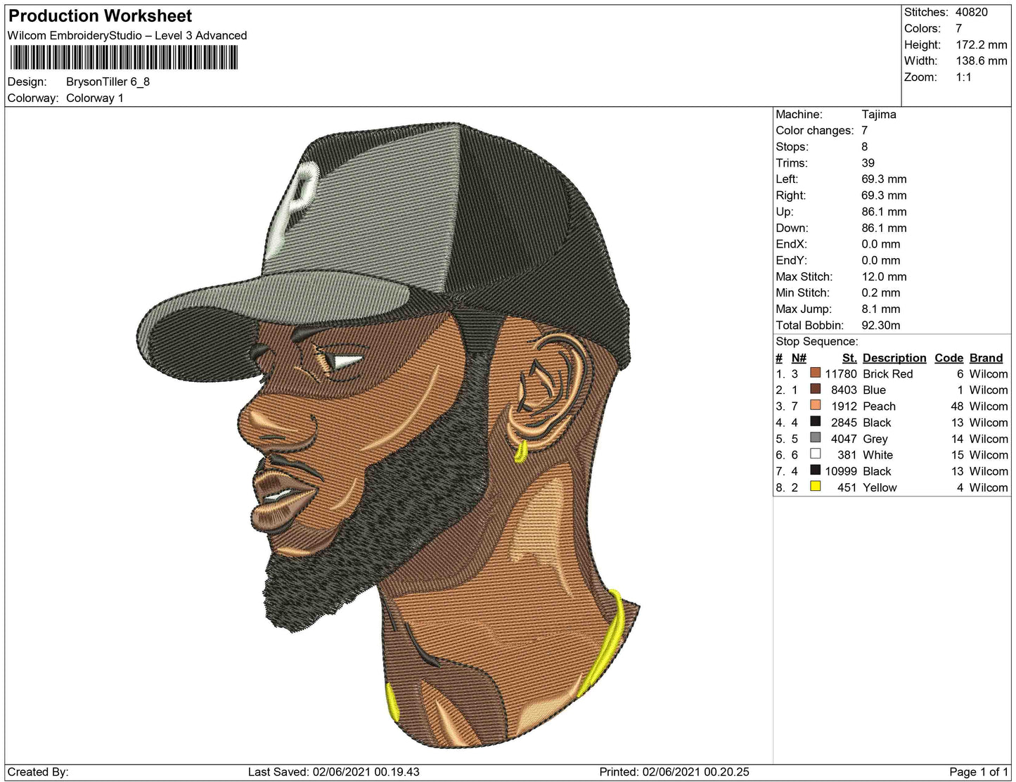 Bryson Tiller