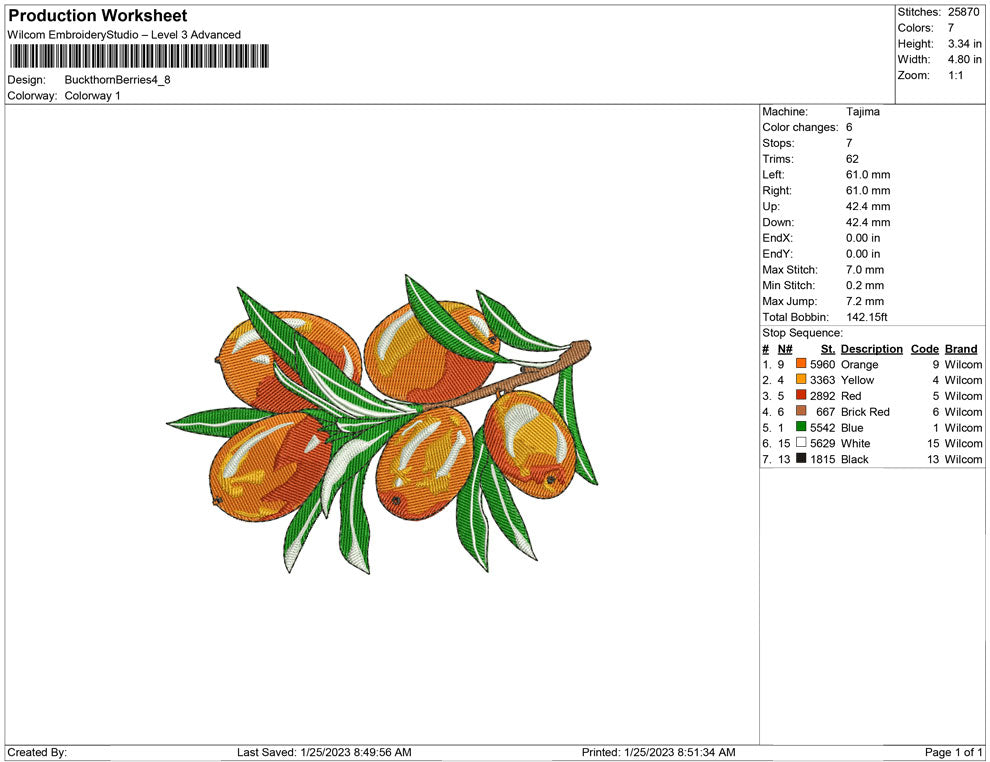 Buckthorn Berries
