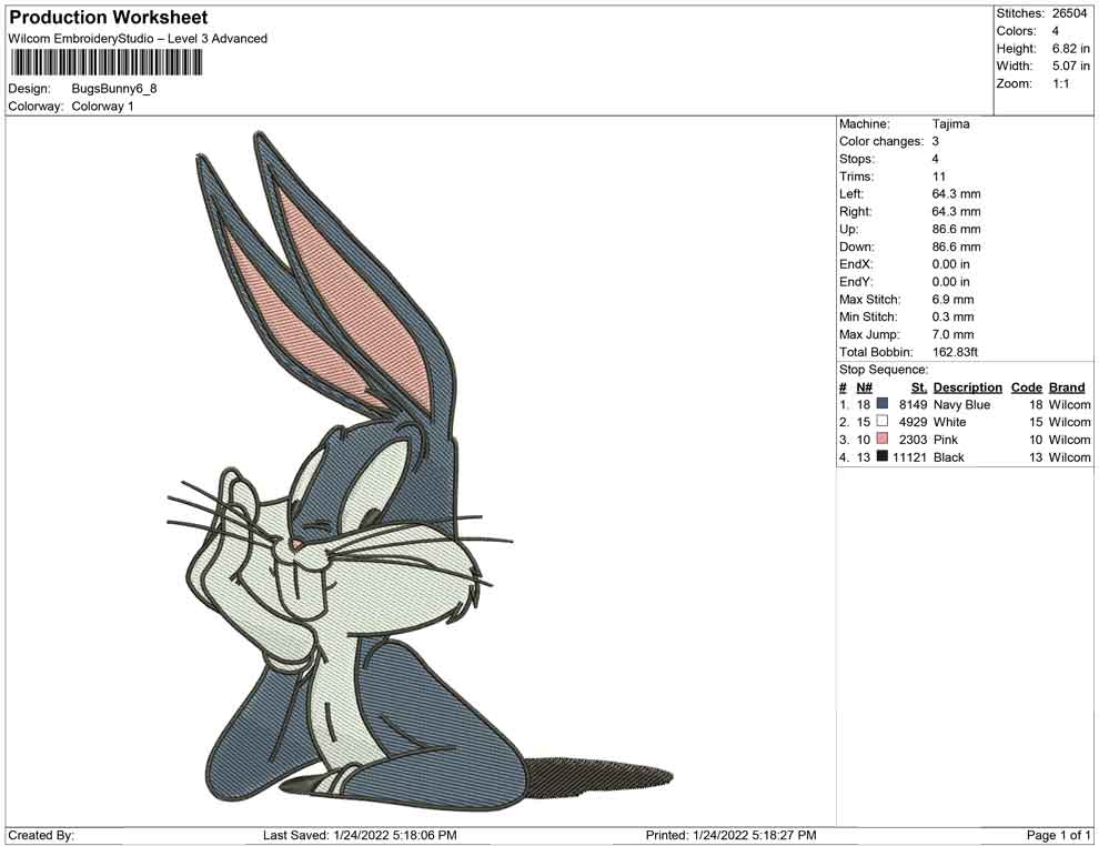 Bugs bunny men